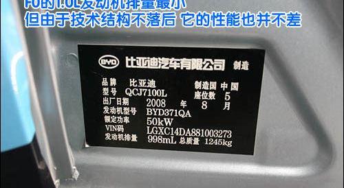比亚迪,奇瑞,北京,雪佛兰,Polo