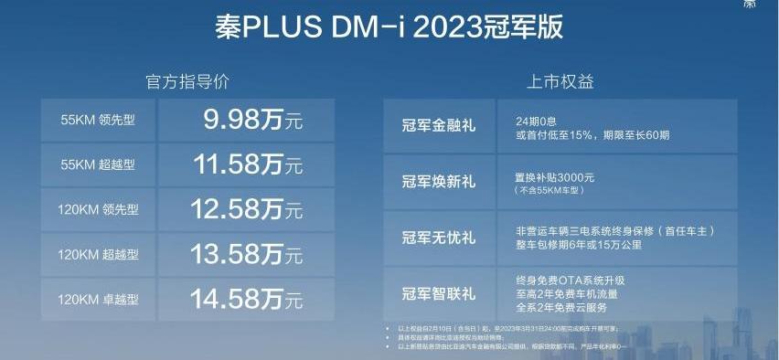 比亚迪