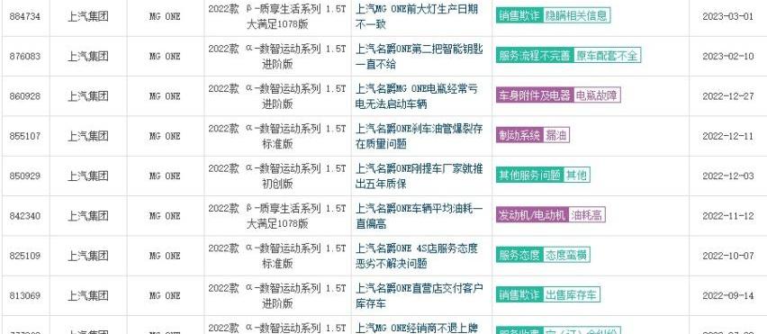 MG ONE,名爵,长安,哈弗,哈弗H6