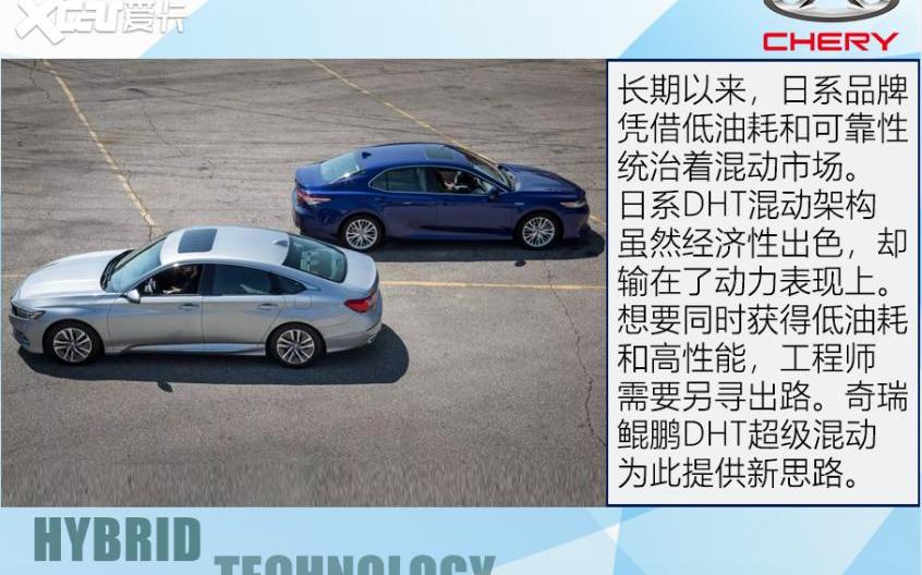 奇瑞,瑞虎8 PLUS,瑞虎8,瑞虎8 PLUS鲲鹏e+,本田