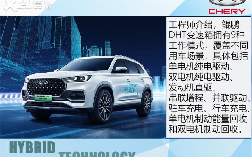 奇瑞,瑞虎8 PLUS,瑞虎8,瑞虎8 PLUS鲲鹏e+,本田
