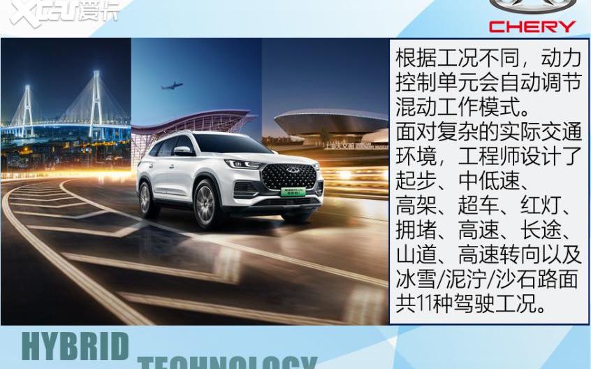 奇瑞,瑞虎8 PLUS,瑞虎8,瑞虎8 PLUS鲲鹏e+,本田