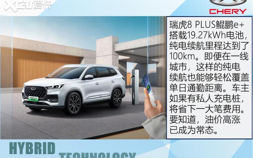奇瑞,瑞虎8 PLUS,瑞虎8,瑞虎8 PLUS鲲鹏e+,本田
