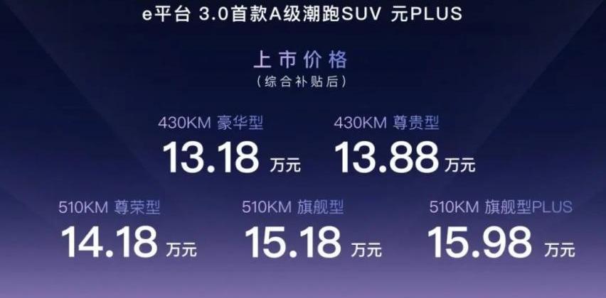 元PLUS,比亚迪,奔驰,理念,汉