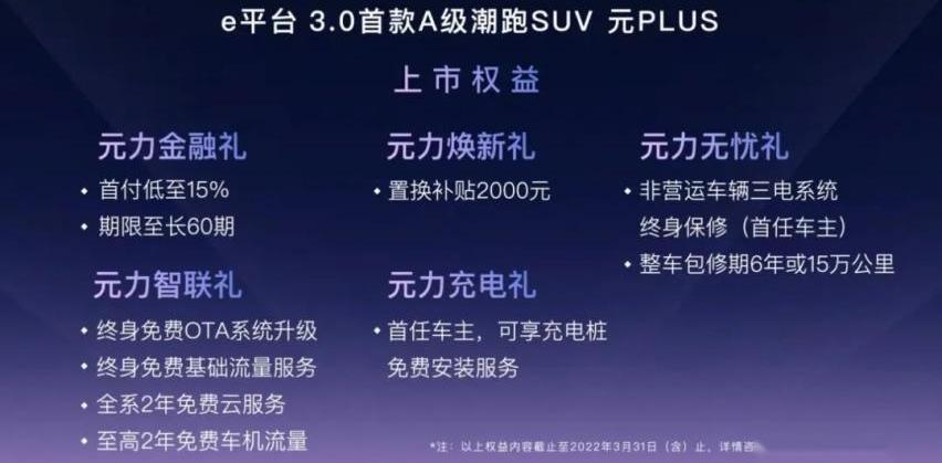 元PLUS,比亚迪,奔驰,理念,汉