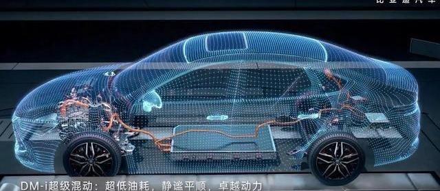 比亚迪,元PLUS,汉,奔驰,丰田