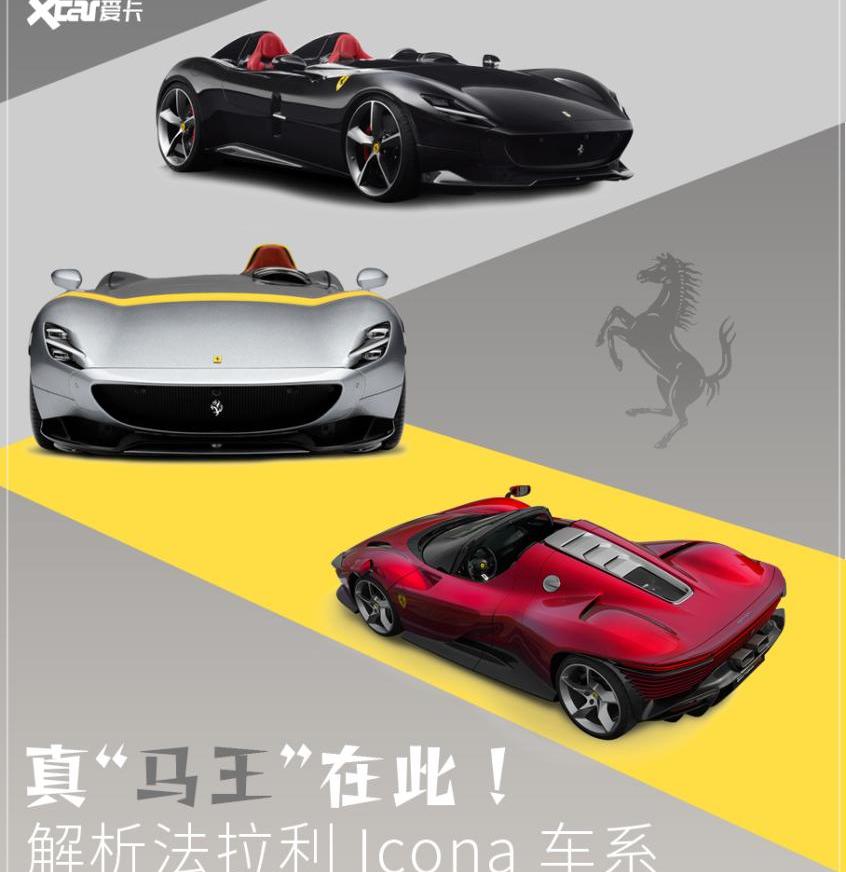 法拉利,现代