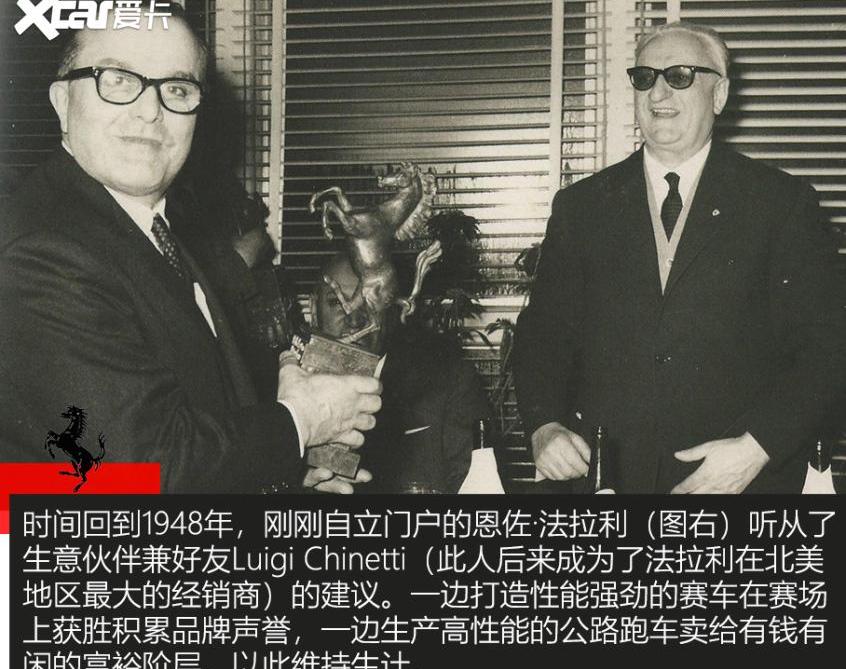 法拉利,发现
