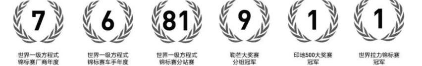 路特斯,汉,法拉利,保时捷,飞驰