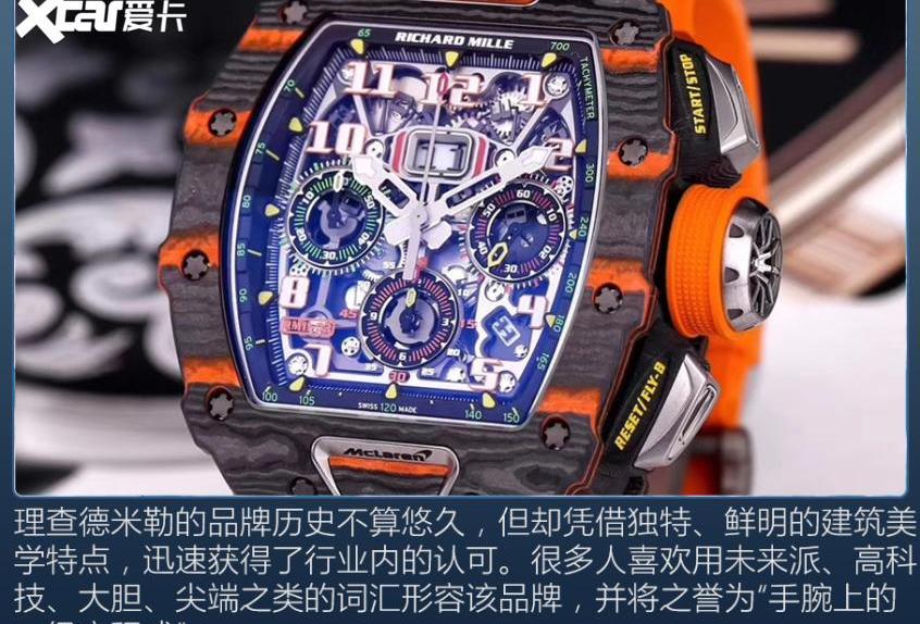 世纪,兰博基尼,迈凯伦