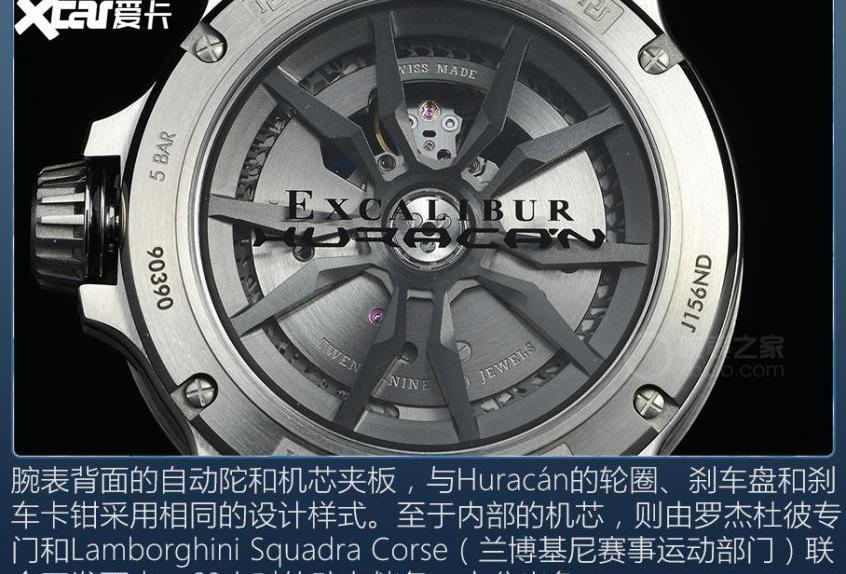 世纪,兰博基尼,迈凯伦