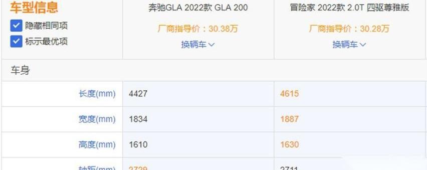 冒险家,奔驰,奔驰GLA,林肯,保时捷