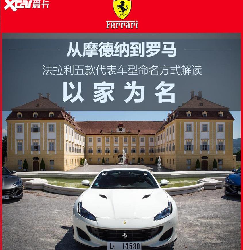 法拉利,Roma,世纪,玛莎拉蒂,北京