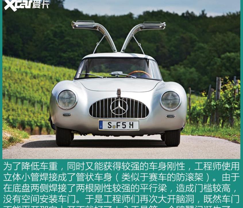 沃尔沃,奔驰,兰博基尼,曼
