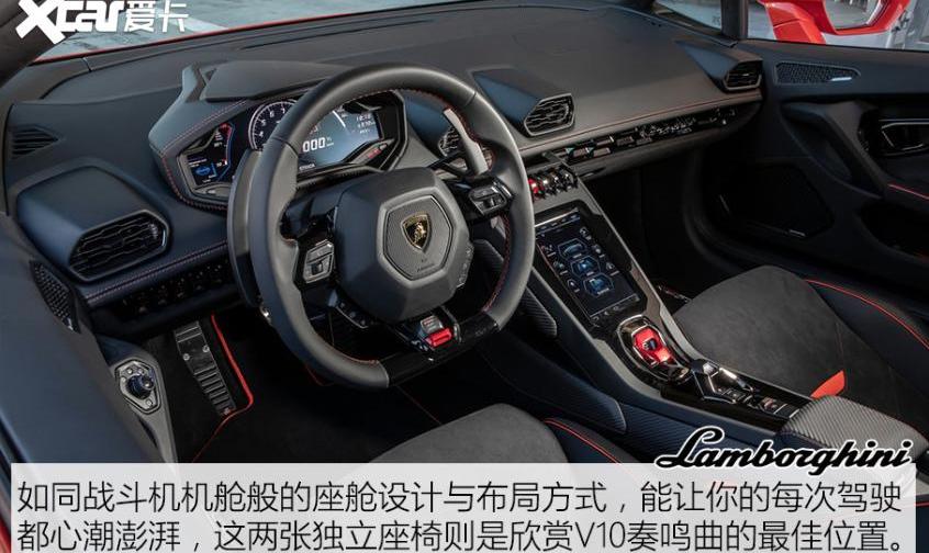 Huracán,兰博基尼,发现,Urus