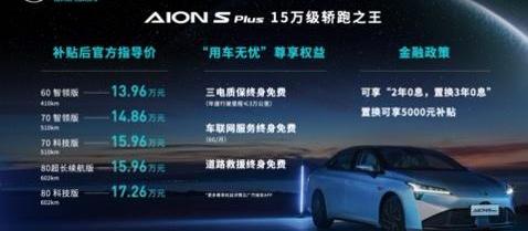 AION S,埃安,AION Y,法拉利