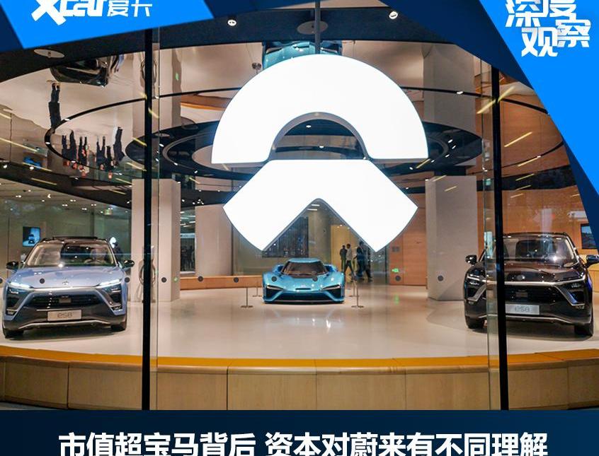 蔚来,特斯拉,宝马,小鹏,丰田