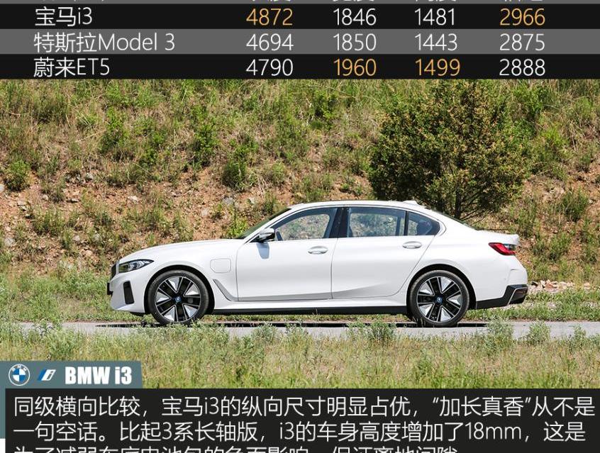 宝马,宝马i3,Model 3,宝马3系