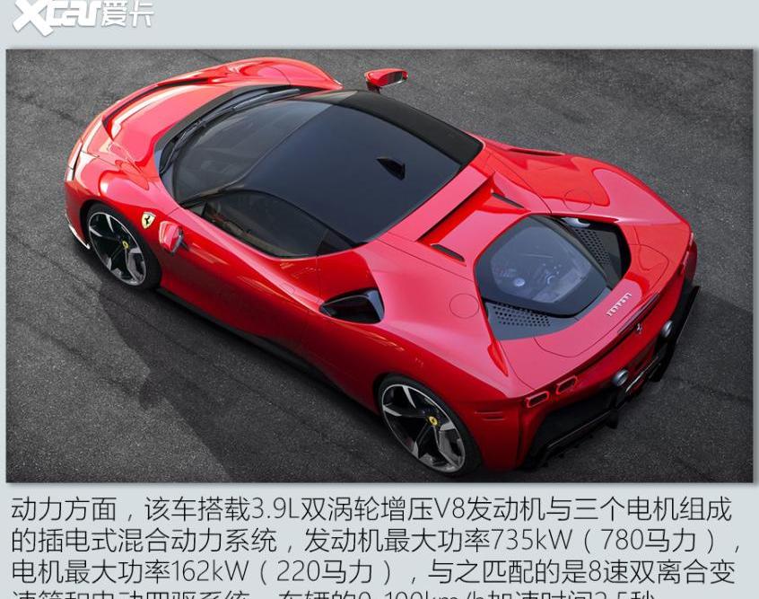 法拉利,阿斯顿·马丁,阿斯顿·马丁DBS,特斯拉,Model S