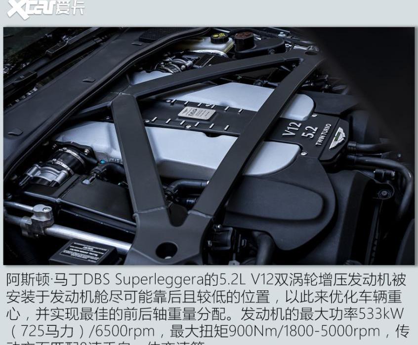 法拉利,阿斯顿·马丁,阿斯顿·马丁DBS,特斯拉,Model S