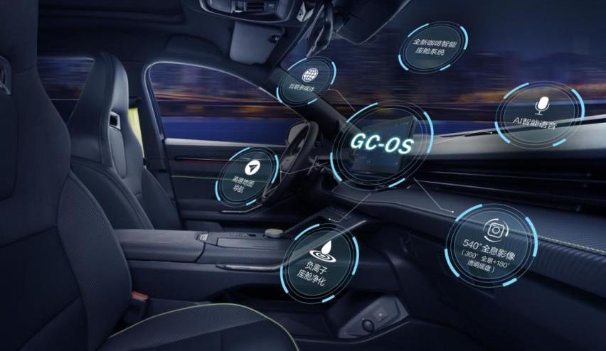 哈弗,哈弗H6,哈弗H6S,长城,smart