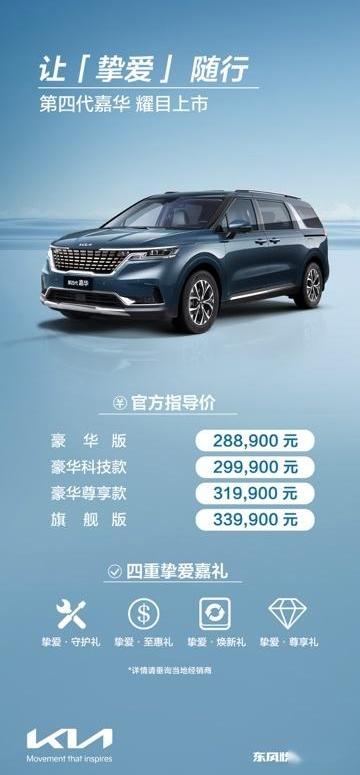 嘉华,起亚,东风,丰田,赛那