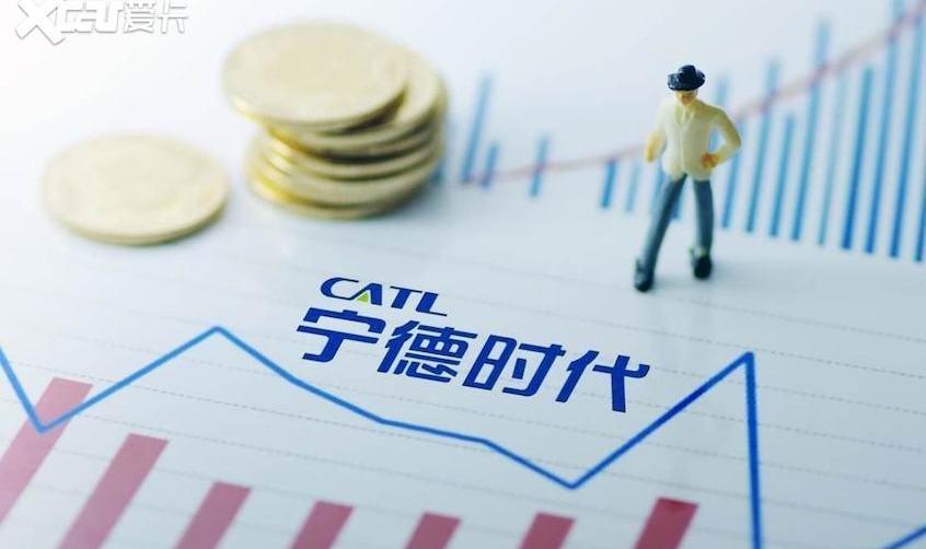 福特,特斯拉,宝马,比亚迪