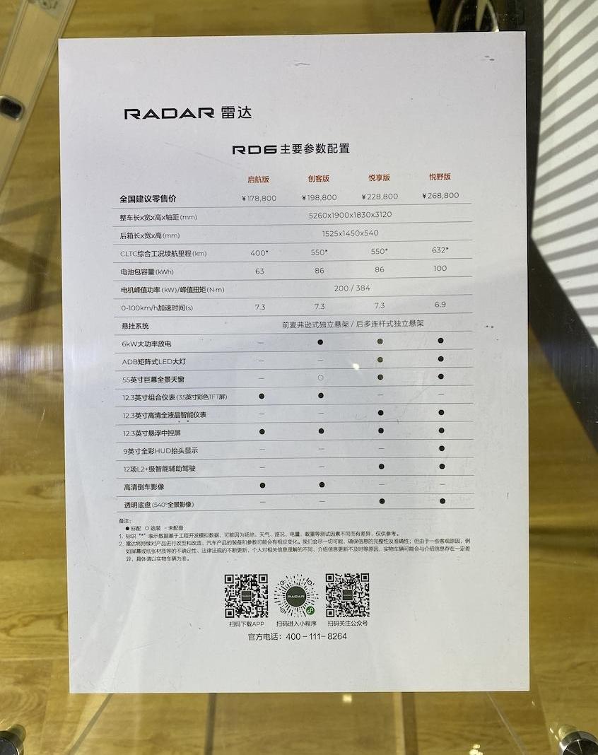 雷达RD6,极氪,沃尔沃