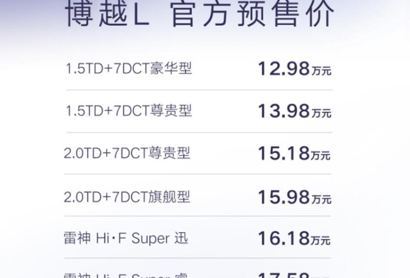 博越,博越L,理念,777