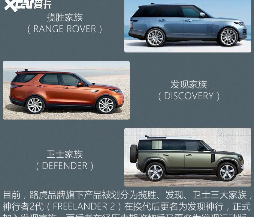 发现,发现运动版,路虎,捷豹,奇瑞