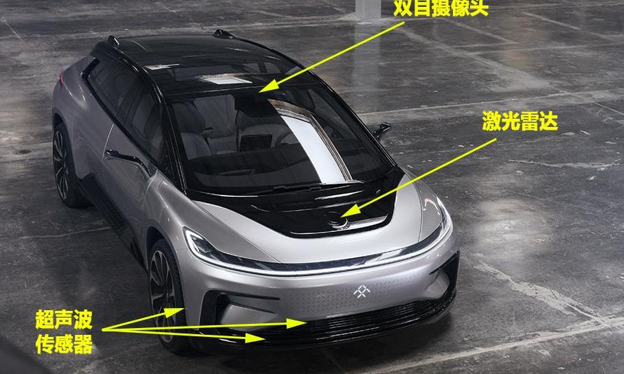 特斯拉,沃尔沃,宾利,日产,Model X