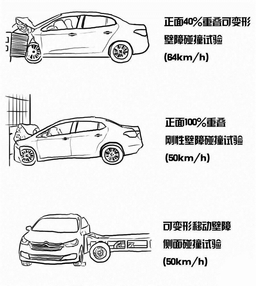 雪铁龙,朗逸,东风,大众,优越