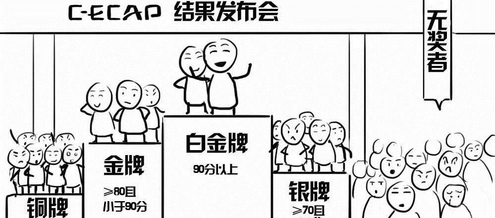 雪铁龙,朗逸,东风,大众,优越