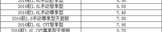 东风,现代,777