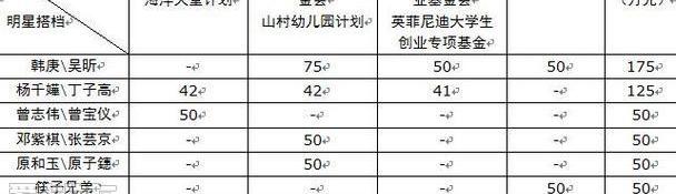英菲尼迪,东风,777