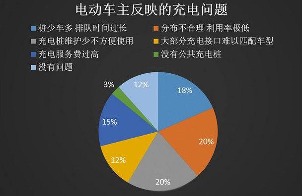 北京