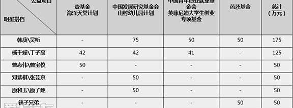 英菲尼迪,东风,理念
