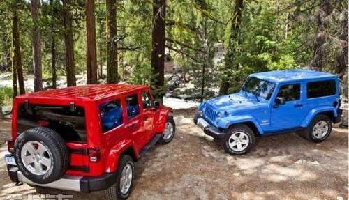 牧马人,Jeep
