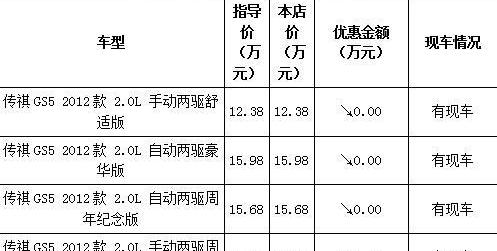 奥迪