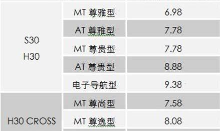 东风,东风风神,777