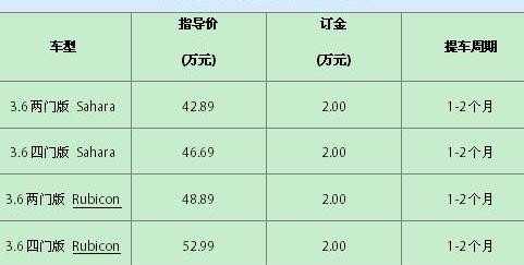 牧马人,理念