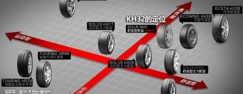 大众,高尔夫,北京,DS,福克斯