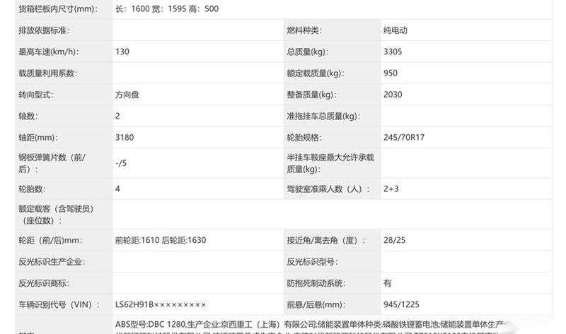 长安,览拓者,鲸