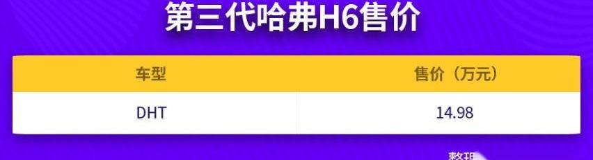 哈弗,哈弗H6,哈弗H6 DHT-PHEV,长城,DS