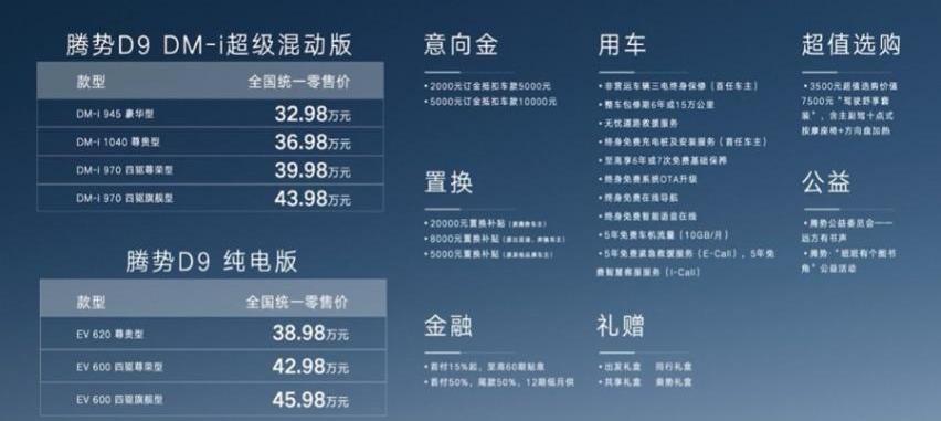 腾势,腾势D9,比亚迪
