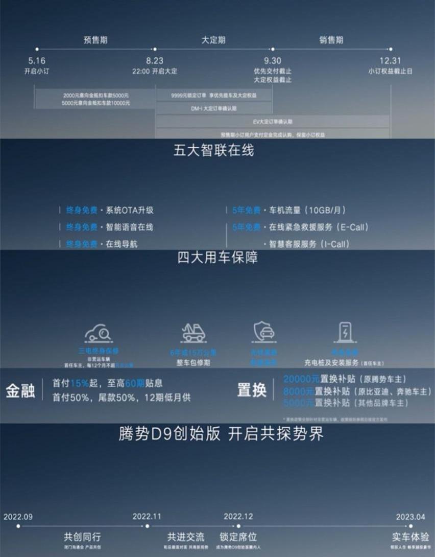 腾势,腾势D9,比亚迪