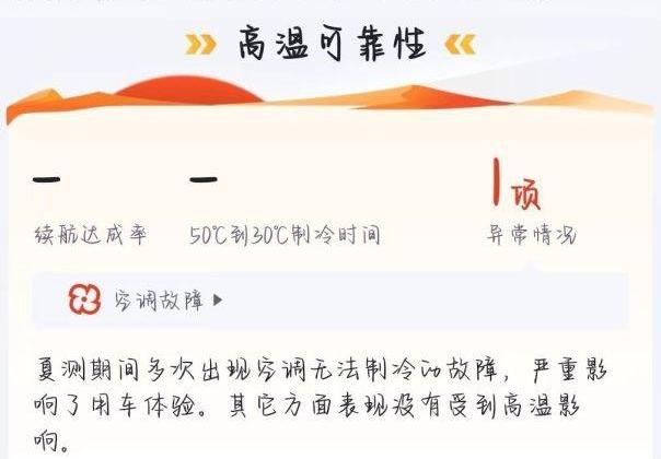 比亚迪,汉,元PLUS,发现,海豚
