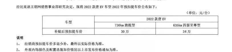 比亚迪