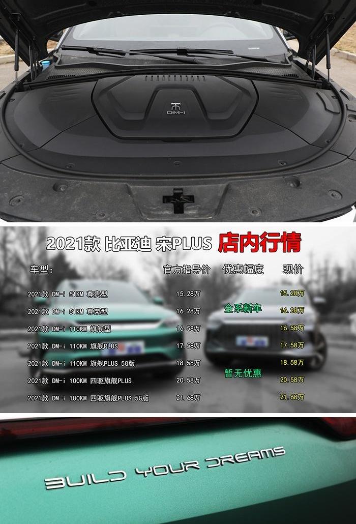 比亚迪,北京,大众,发现