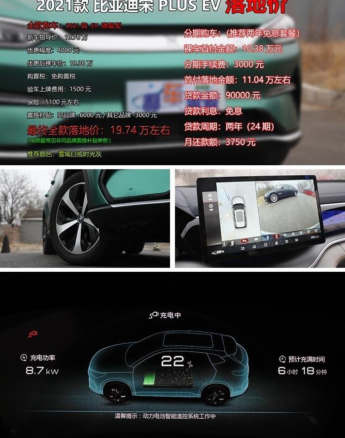 比亚迪,北京,大众,发现